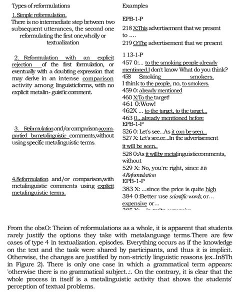 reframullite|Reformulate Definition & Meaning .